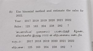 (b) Use binomial method and estimate the sales for 2022.