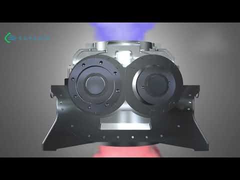 Screw Compressor — How It Works?