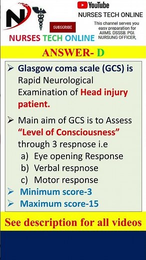 Glasgow coma scale GCS 4K