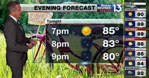 WATCH: FOX13's Wednesday Evening Weather Forecast