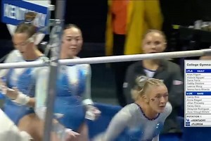 Kentucky Gymnastics on Reels