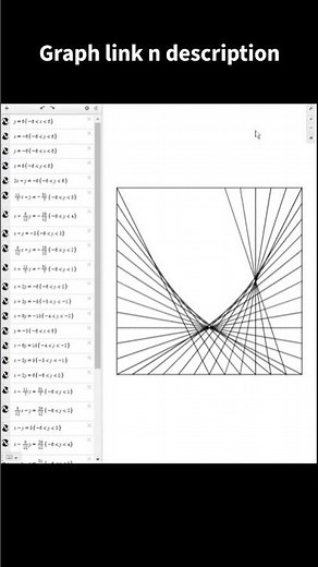 From Equations to Art ✨ #graphart #desmos #creativecoding #mathematics #mathart