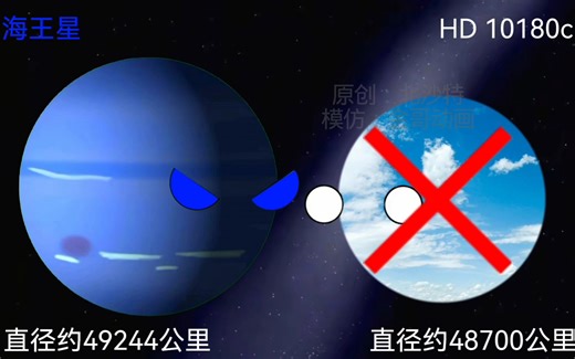 太阳系 北河三系 VS HD 10180系