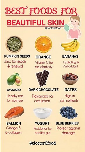 ✨ Best Foods for Glowing & Beautiful Skin Naturally | Healthy Skin Diet✨ #healthylifestyle #diettips