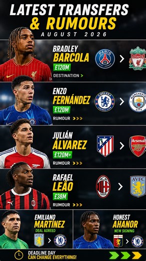 LATEST TRANSFER NEWS & RUMOURS 🚨 | Football Transfer Update #footballtransfers #transfernews #shorts