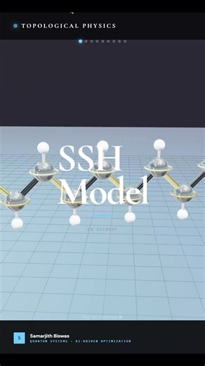 A Chain That Changed Physics — The SSH Model | Topological Physics — The SSH (Su-Schrieffer-Heeger) model — the simplest one-dimensional topological insulator. A chain of atoms with alternating bonds that reveals topological phases, protected edge states, and bulk-boundary correspondence. In this video, we walk through: ⏱ TIMESTAMPS 00:00 — Introduction 00:05 — The Dimerized Chain & Alternating Hoppings 00:35 — Polyacetylene & the 2000 Nobel Prize 01:00 — Topological vs Trivial Phase 01:15 — Chi