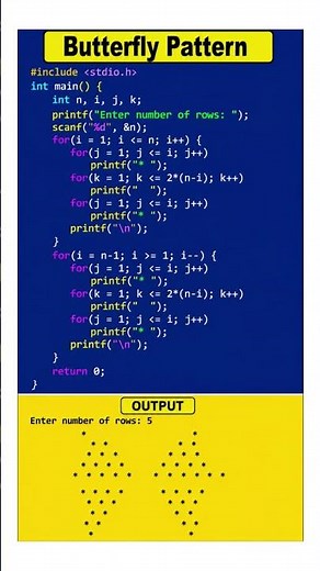 ⚡ C Language Easy Tutorial | Beginners Start Here!