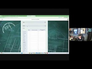 Weekly Recon Scoping Training - Scope Sheets