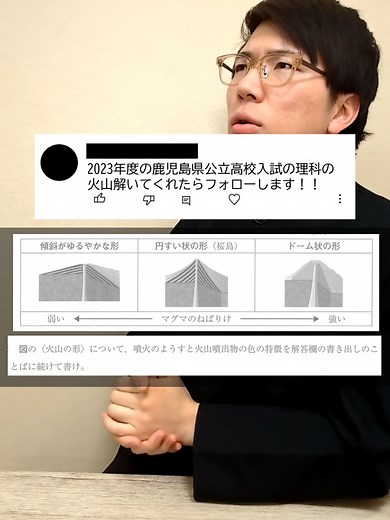 火山の特徴を覚える方法