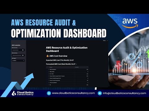 AWS Resource Audit & Optimization Dashboard