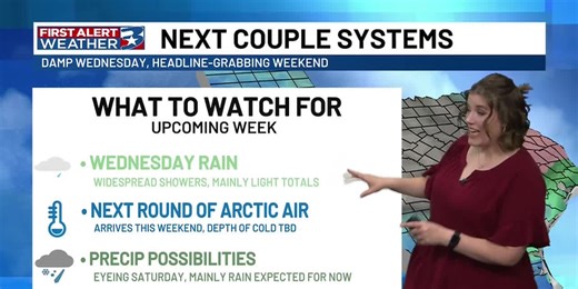 Easing into the week before a more active weather pattern settles in.