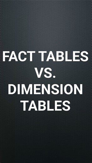 🧠 Fact Table vs Dimension Table | Power BI Data Model Basics! #dataanlysis #education #powerbi