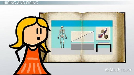 Role of HRM in the Healthcare Industry