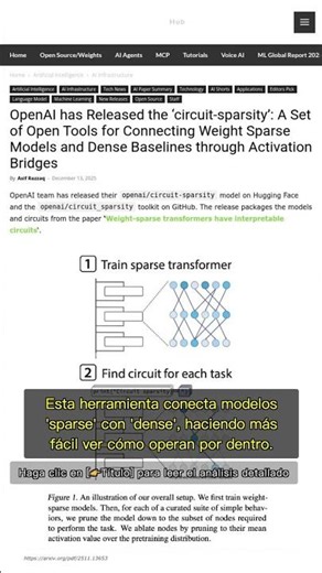 🧐👉 OpenAI revela 'circuit-sparsity': ¿Cómo esta herramienta abre la caja negra de ... #QixNewsAI