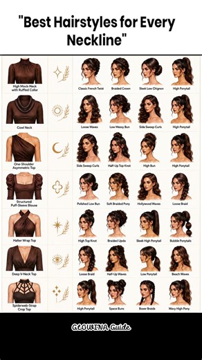 😍💇‍♀️ Best Hairstyles for Every Neckline You'll Ever Need #HairstyleGuide #NecklineTips #HairInspo