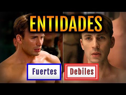 What is a Strong and Weak Entity in a Database? | With Examples ✔