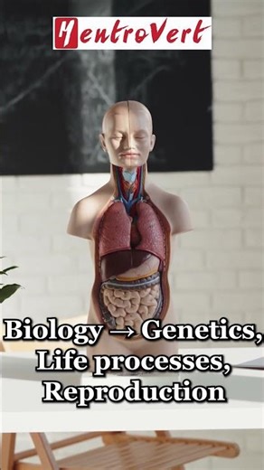 Class 12 Science: Most Important Chapters to Score High Marks