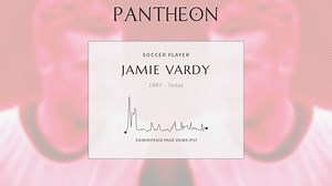 Jamie Vardy Biography | Pantheon