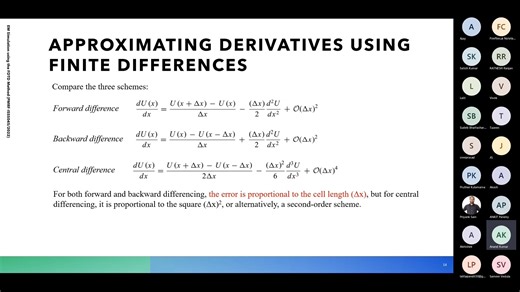 02 Electromagnetic Simulation using the FDTD Method