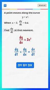 This Point Moves With Time | dy by dt Explained