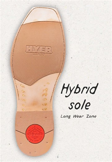 Durable Cowboy Boots: Built for the Long Haul