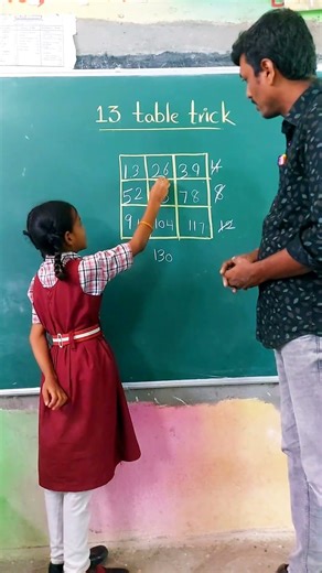 13th table trick / innovative ideas #knowledge #trending #youtubeshorts #creativeideas