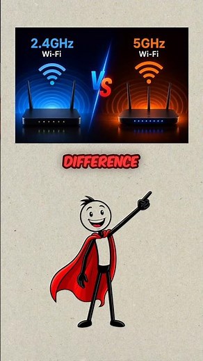 Think all wireless technologies work the same way? Explained in 60 Seconds!