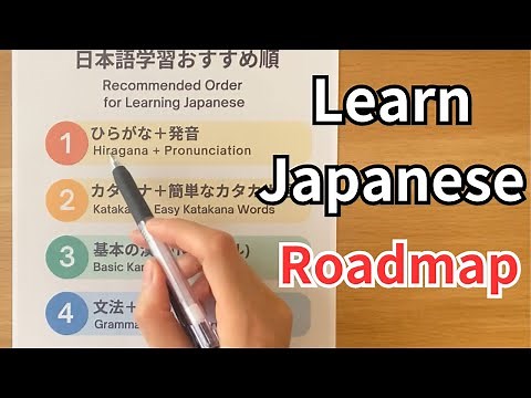 Japanese Learning Roadmap for Beginners | Step-by-Step Best Study Order