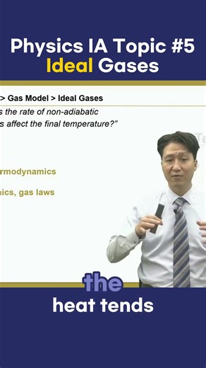 Unlocking the Science of Gas Compression and Heat Rise