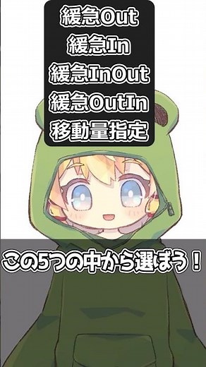 【YMM4動画編集Tips】移動方式はこれを使おう！