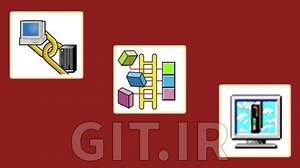 Rockwell RS Logix 500