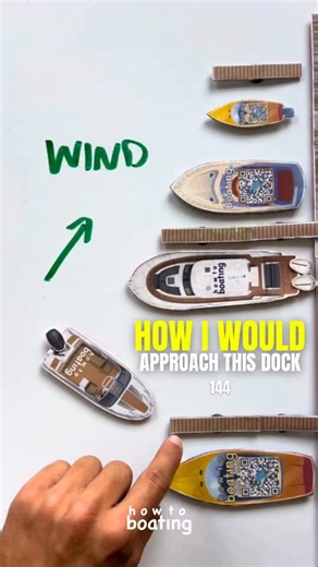 3.9K views · 35 reactions | How to would APPROACH this DOCK 144 Are you stressed about docking? Do you know how to dock a boat? How To Boating will help relieve that stress so you can enjoy your time on the water, DM us for more info on private boating instruction ‍✈️ howtoboating.com #howtoboating #howto #boating #boat #yacht #docking #wind #docks #marina | How to boating | Facebook