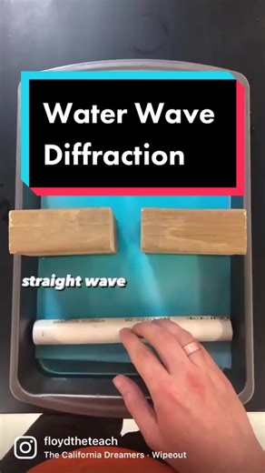 Understanding Water Wave Diffraction in Physics
