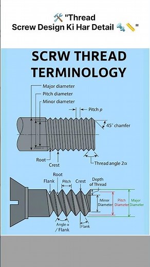 Thread Geometry Explained: Major, Minor & Pitch Diameter #mechanicalengineering