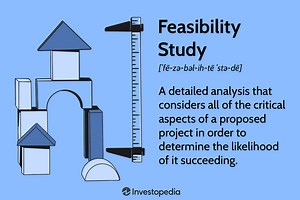 Feasibility Study: What It Is, Benefits, and Examples