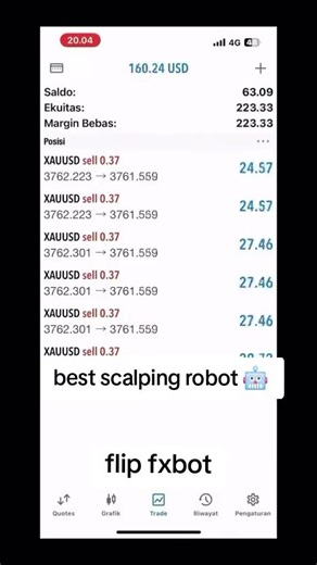 #forexbot #forextrading #forexrobot #mt5 #automatedtrading #scalpingbot #xauusd