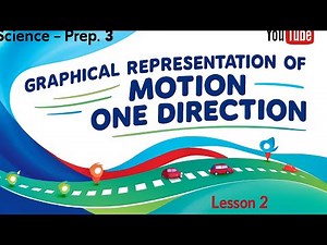 Prep 3 / Unit 1 / Lesson 2 Graphic representation of motion in one direction