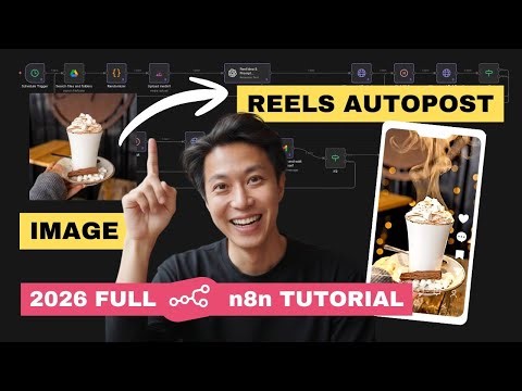 Automate Social Media Videos with AI in 2026: n8n + Blotato +Submagic