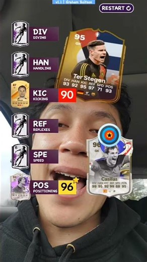 Can I Create a Player Better Than Iker Casillas? #football #soccer #eafc #shorts