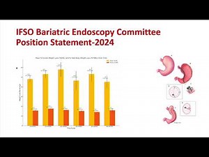 Enhanced Recovery After Surgery (ERAS) in Endoscopic Gastroplasty