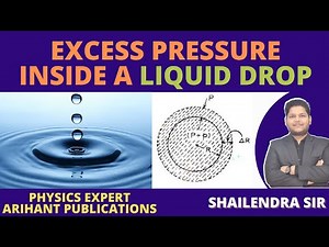 EXCESS PRESSURE INSIDE A LIQUID DROP
