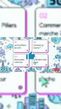 5G : C’est quoi exactement ? (Explication simple) #shorts