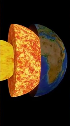 Los núcleos externo e interno de la Tierra #tierra #astronomy #documental