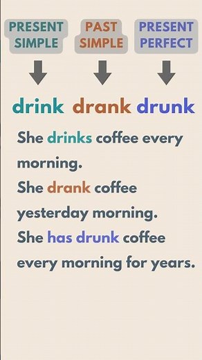 THREE FORMS OF THE VERB DRINK