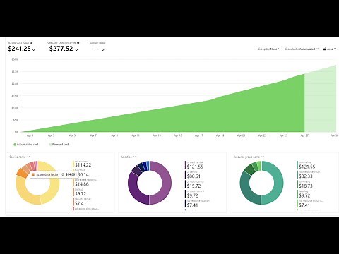 #112. Azure Data Factory - Pipeline Pricing Info