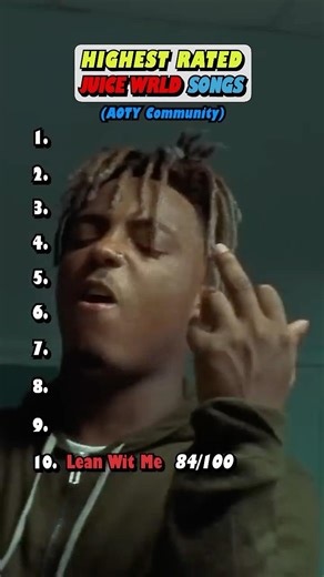 Juice WRLD's TOP 10 BEST Songs?
