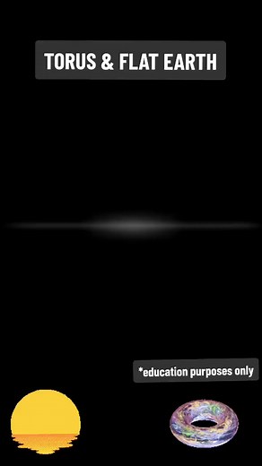 6.1K views · 198 reactions | Andddddd ANOTHA ONE! https://linktr.ee/unixxxverse #fypシ゚viralシ #777娛樂城 #fypシ゚vir #369Manifestation #fypシ゚viral #fypシ゚ #transcendence #brainpower #fyp #beings #celestial #celestialbeings #hearthbook #spiritual #spirituality | Celestial University | Facebook