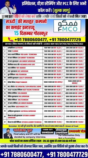 Mega Bharti Alert 🚨 | Dubai & Saudi Interview | 15–23 December AZIZI DEVELOPMENTS – Dubai (Client Interview – Dubai ki mashhoor company) Available Trades: Electrician Electrician Assistant Plumber Plumber Assistant Pipe Fitter CHW Pipe Fitter CHW Assistant Pipe Fitter Fire Fighting Insulator Insulator Assistant AC Ductman AC Ductman Assistant Fire Alarm & Emergency Technician Pipe Fitter Charge Hand (CHW) Electrician Charge Hand Plumbing Charge Hand Pipe Fitter Charge Hand – Fire Fighting Fire 