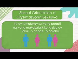 AP10 Q3 Week 1 Final