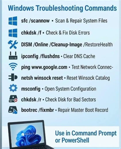 Fix Windows Like a Pro! 🚀 #shorts #pcfix